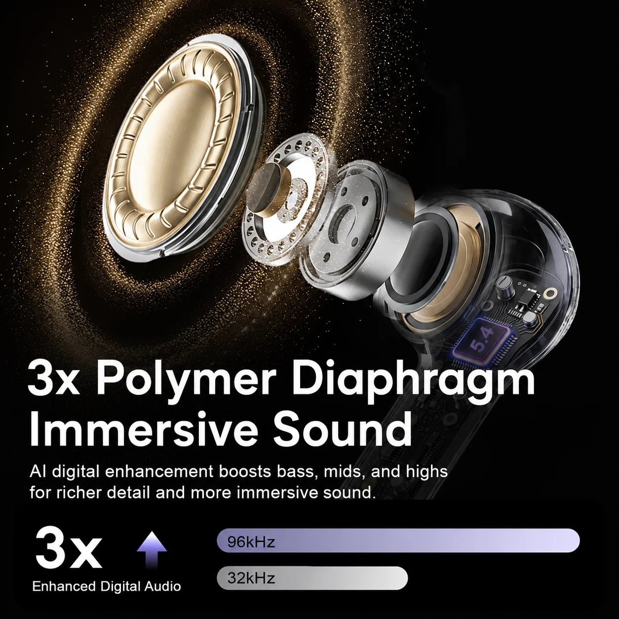 Smart Translation Wireless Earphones — 144 Language HiFi Bluetooth Headset